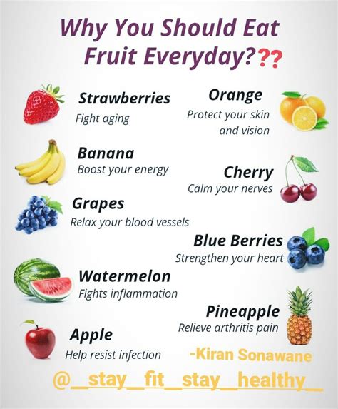 What fruit to eat everyday?
